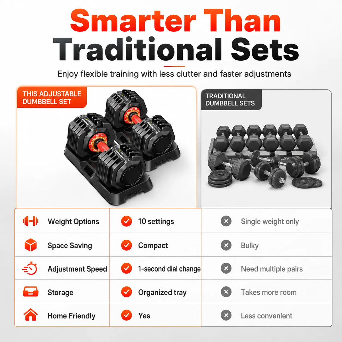 Adjustable Dumbbell Pair With Stand For Home Strength Training