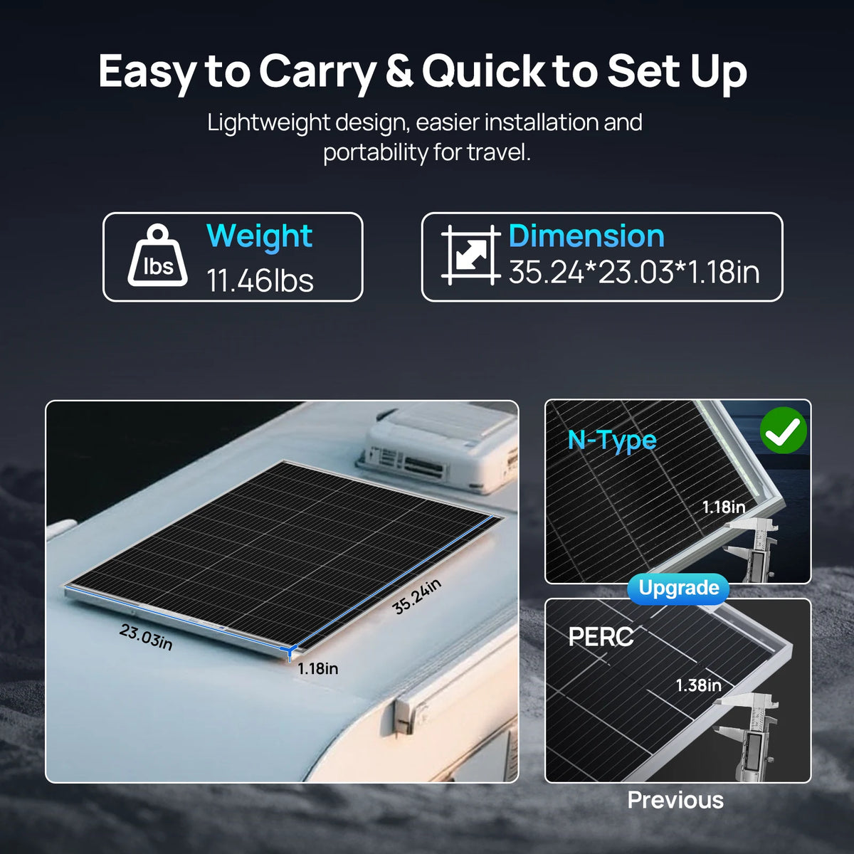 ECO-WORTHY N-Type Solar Panel For Off-Grid Energy Systems