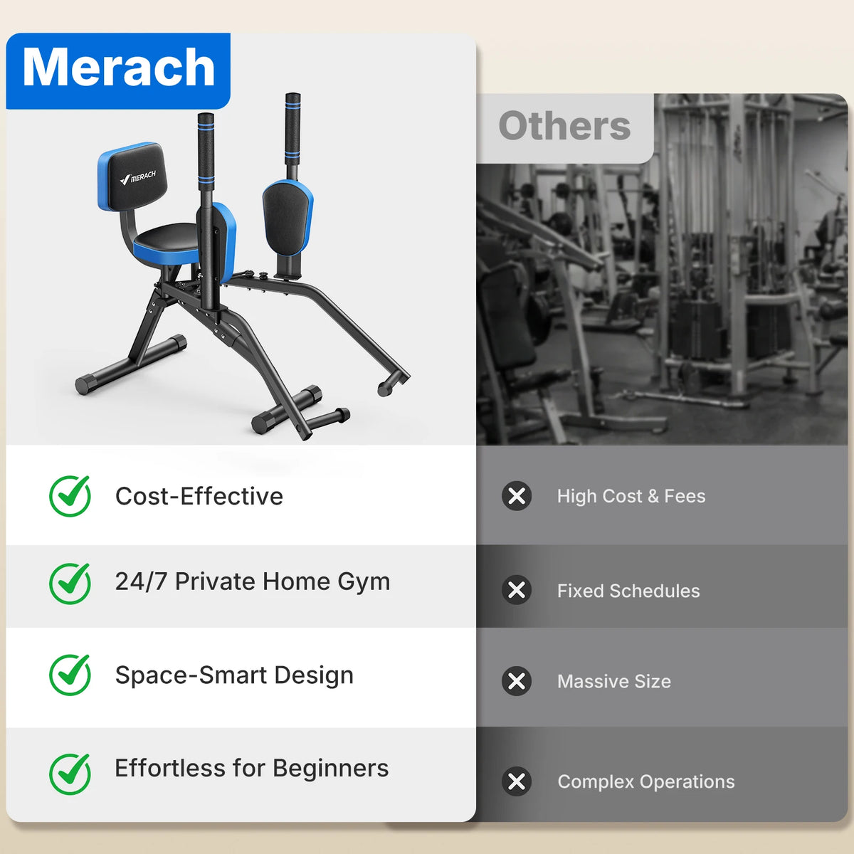 MERACH Hip Abductor And Adductor Strength Training Machine