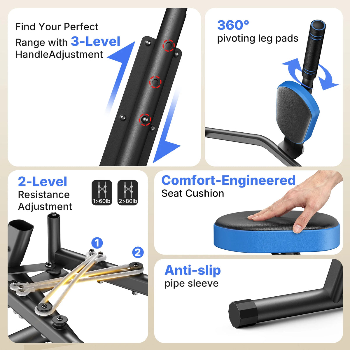 MERACH Hip Abductor And Adductor Strength Training Machine