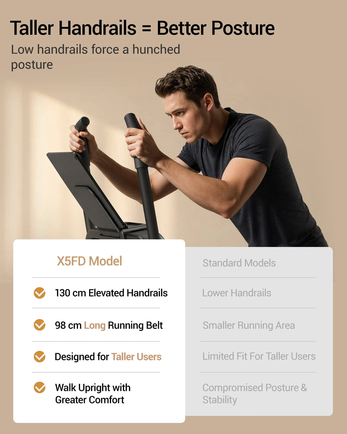 UMAY Electric Treadmill Featuring LED Display And Shock Absorption