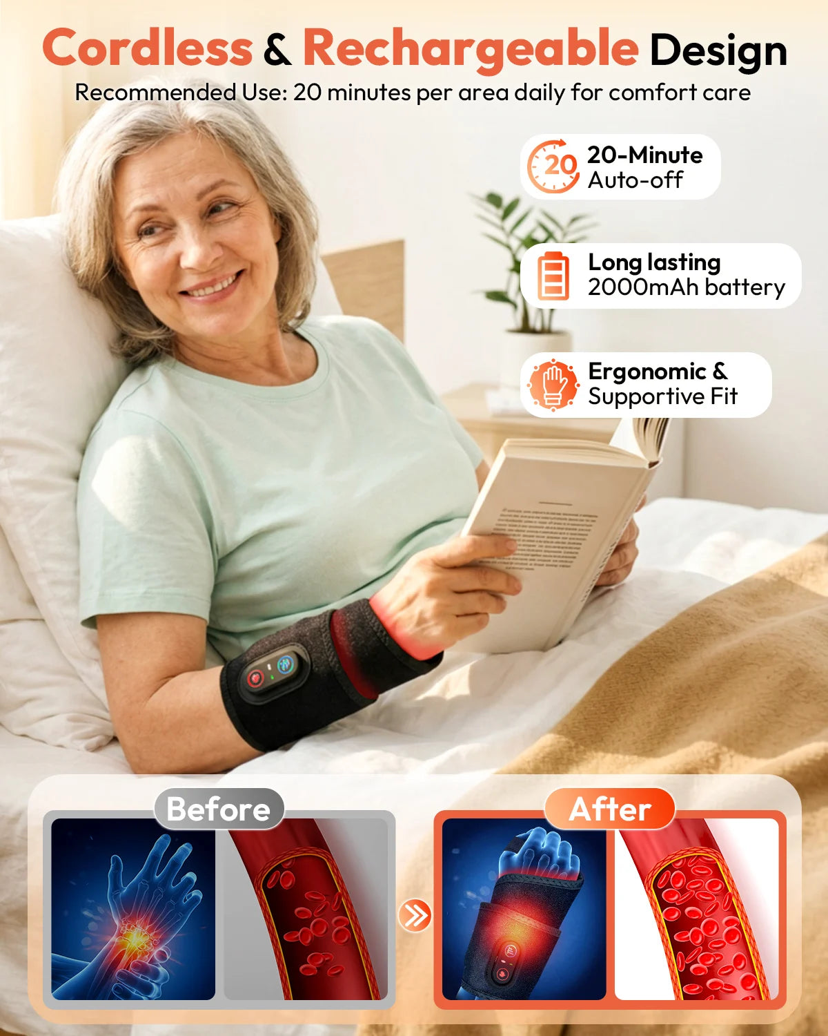 Cordless Red Light Therapy Wrist Wrap, Rechargeable 660nm/850nm Infrared Pluse Pad, 96 LEDs Dual-Wavelength Light Therapy for Wrist Arm Lag Calf