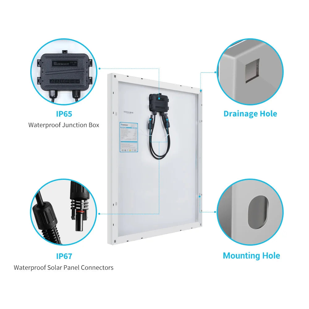 Renogy Monocrystalline Solar Panel For RV Marine Battery Charging