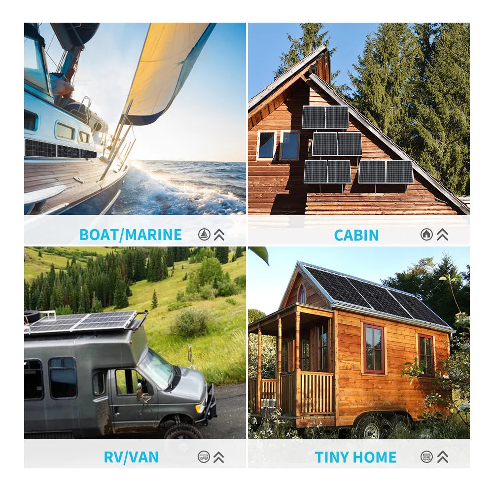 Renogy Monocrystalline Solar Panel For RV Marine Battery Charging