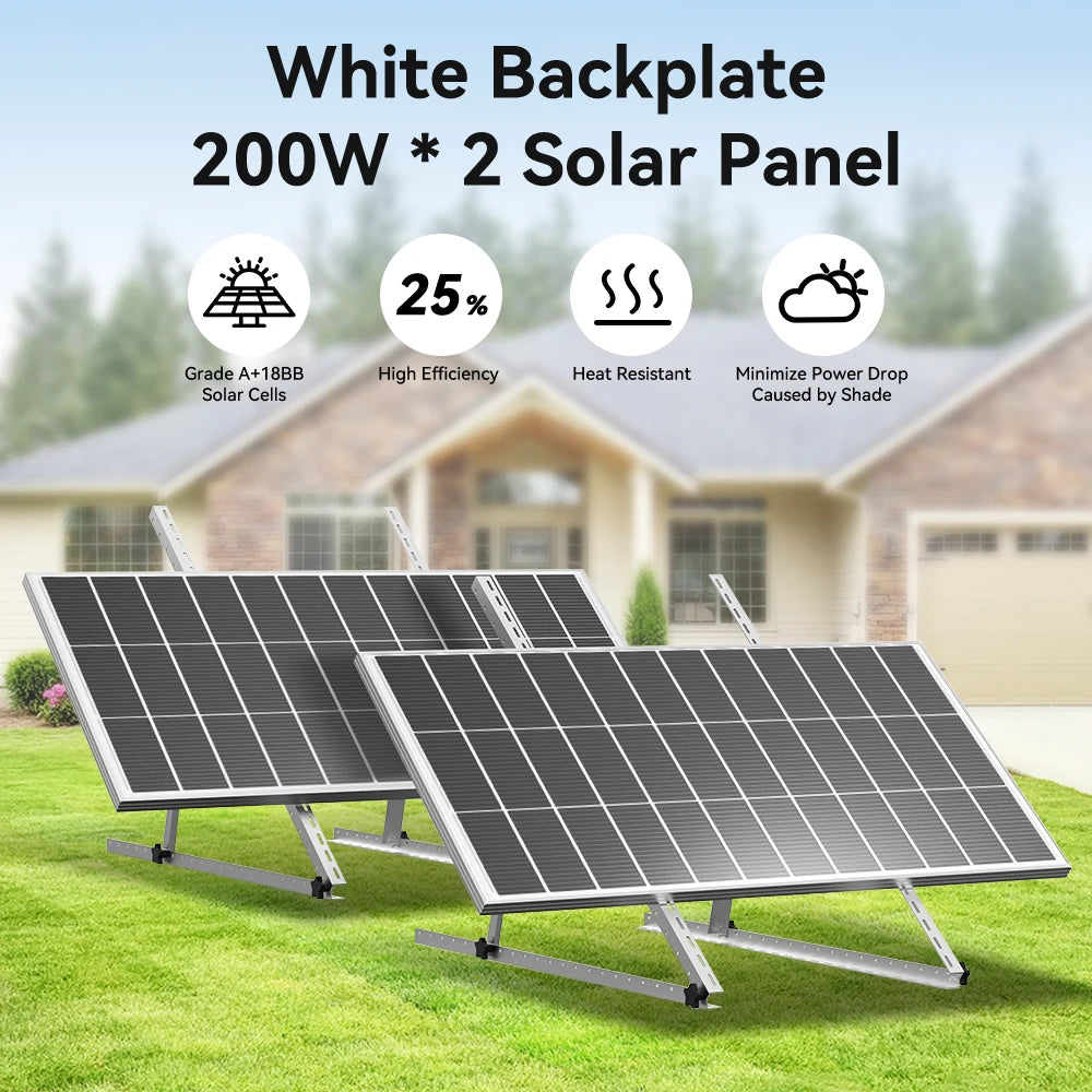 Rvpozwer 12V Monocrystalline Solar Panel High Efficiency RV Marine Camping