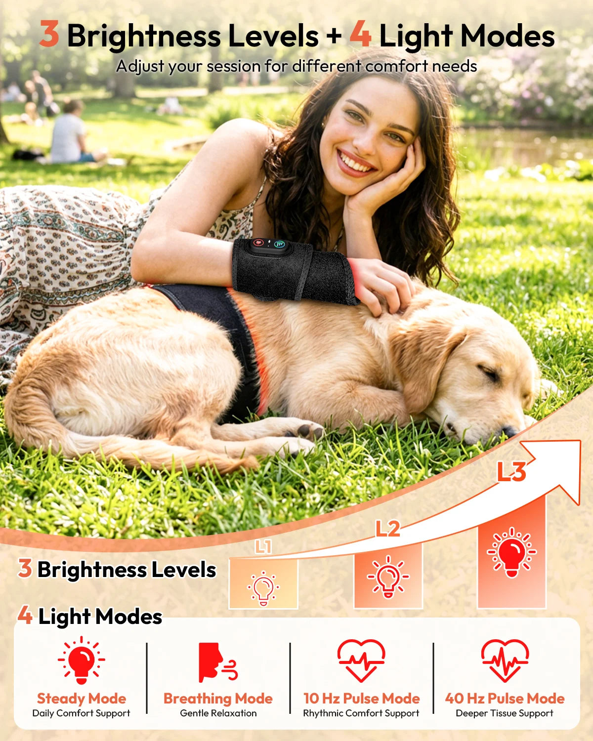 Cordless Red Light Therapy Wrist Wrap, Rechargeable 660nm/850nm Infrared Pluse Pad, 96 LEDs Dual-Wavelength Light Therapy for Wrist Arm Lag Calf