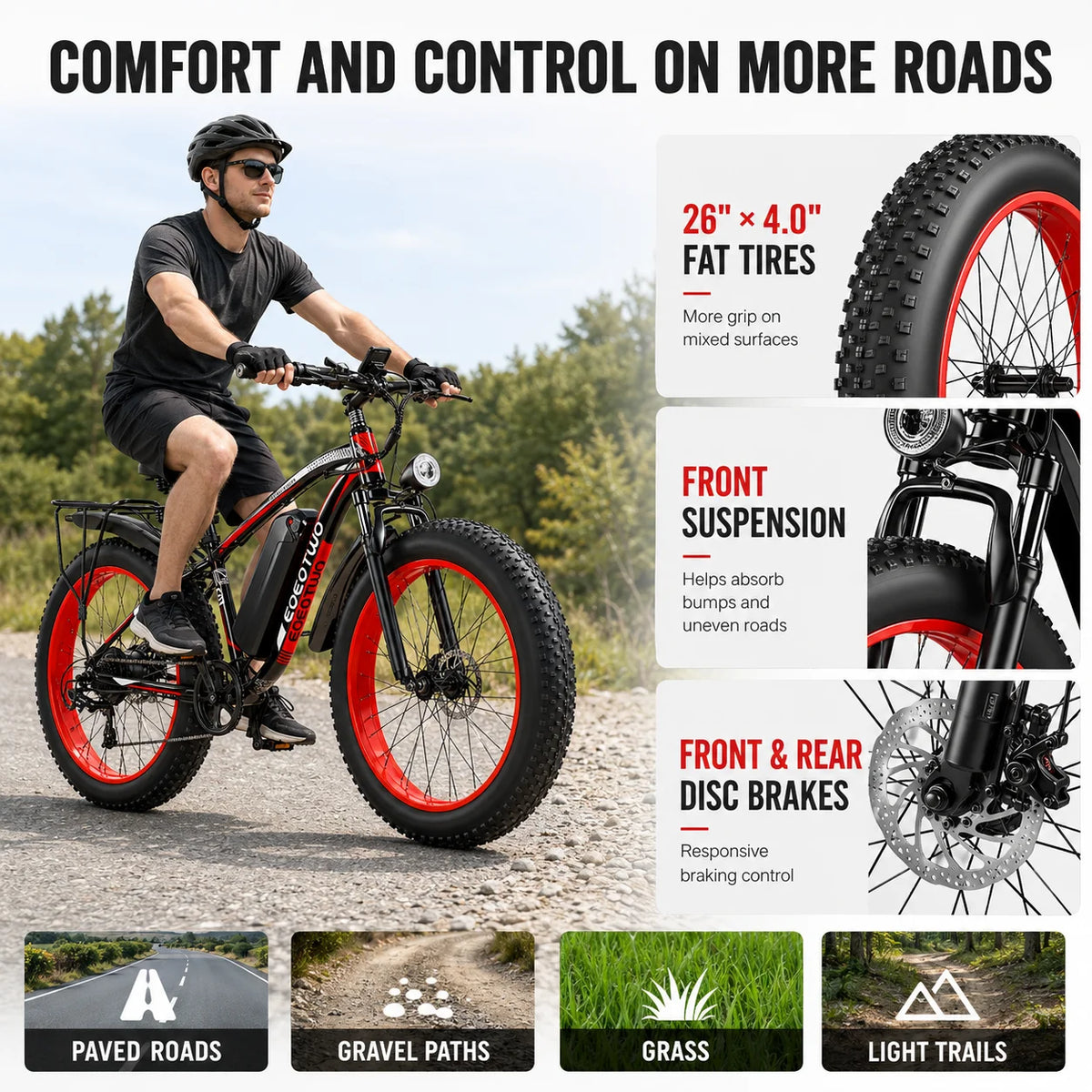 EOEOTWO 1000W Adult Fat Tire Electric Bike With Long Range