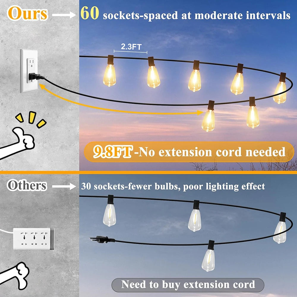 Mimirgb LED Outdoor String Lights Waterproof Patio Lighting