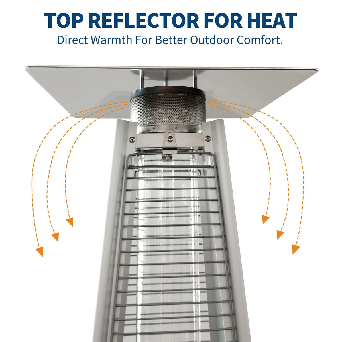 HiMISS Pyramid Propane Patio Heater with Visible Flame