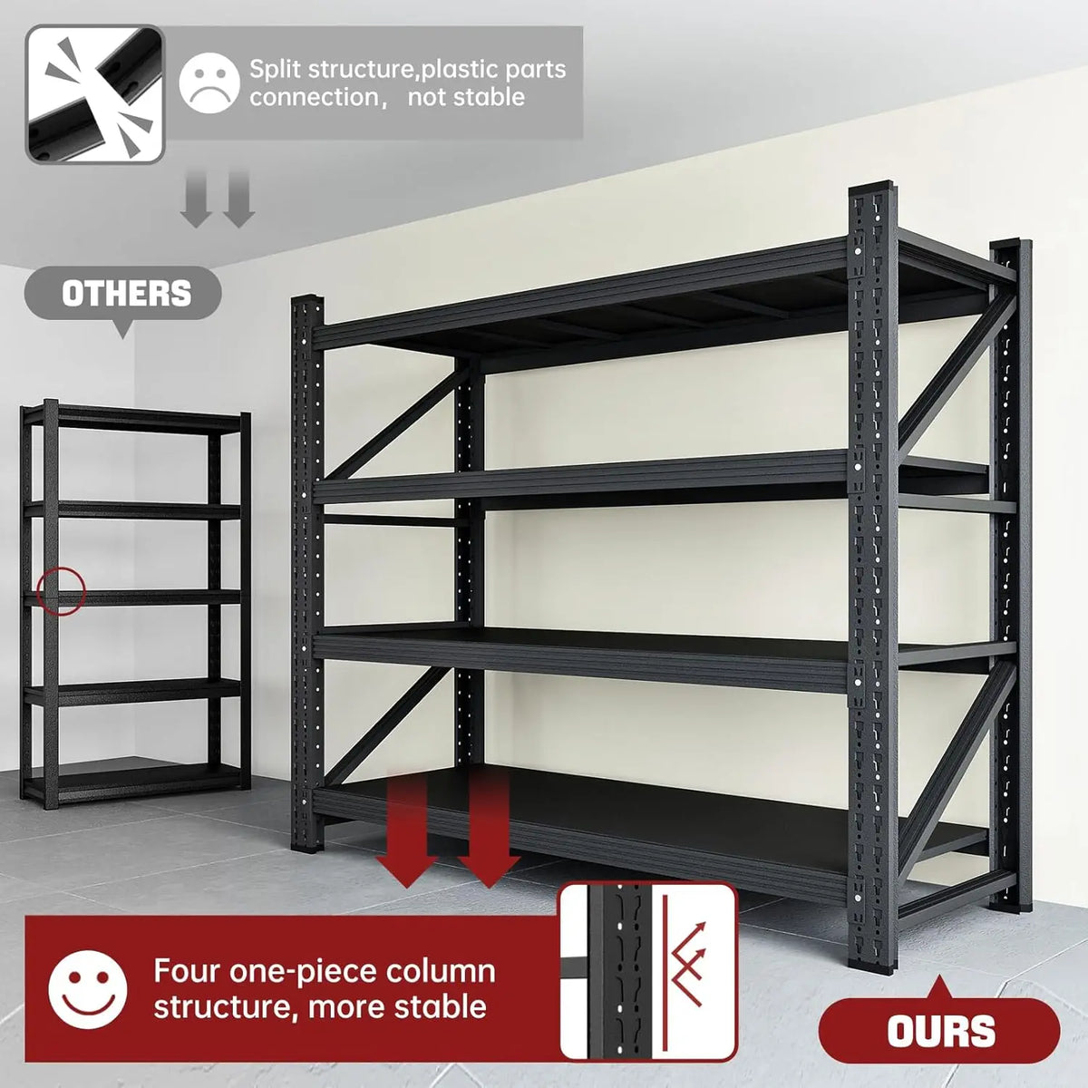 Heavy Duty Adjustable Metal Garage Storage Shelving Unit