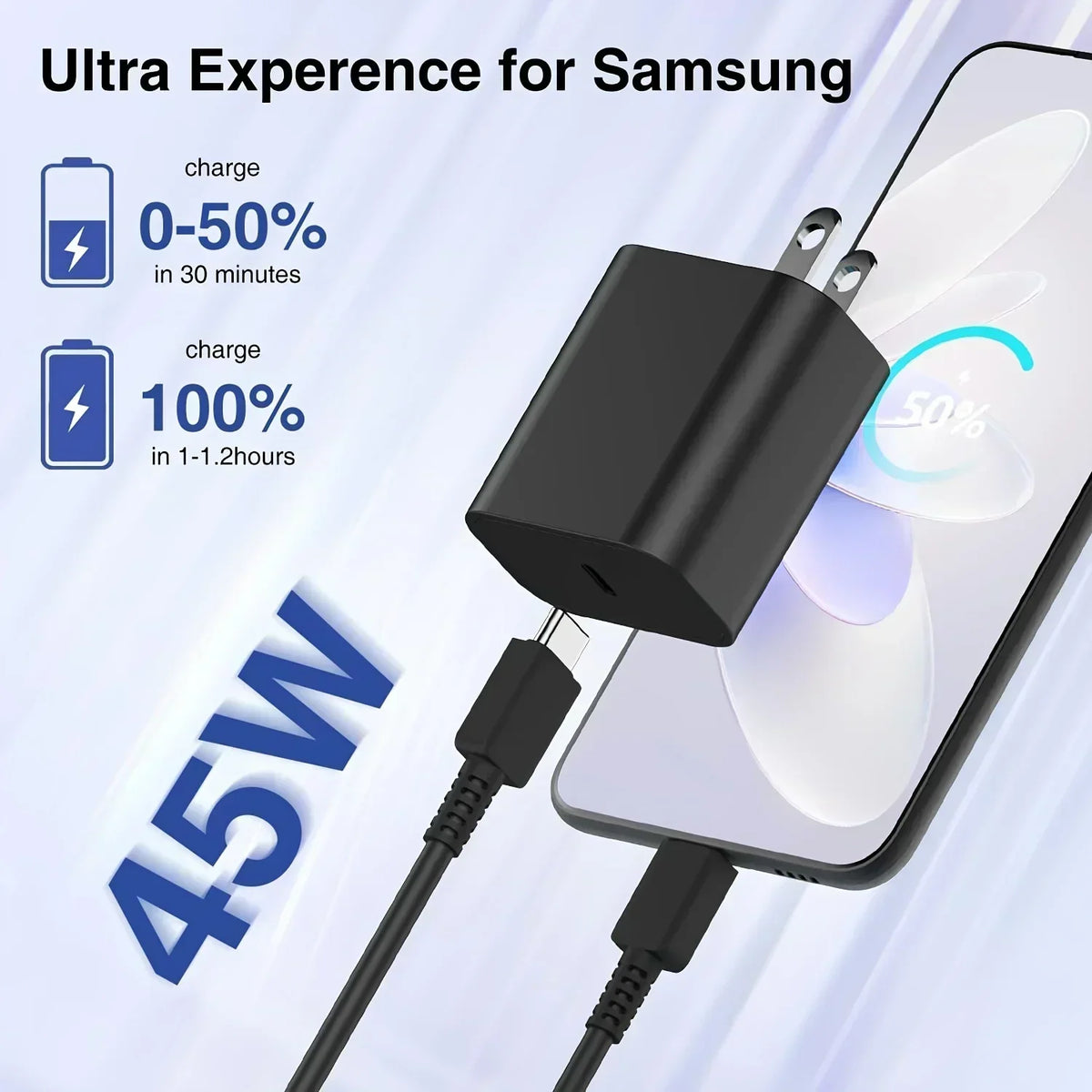Sanprio 45W Universal Fast Charger With Type C Cable