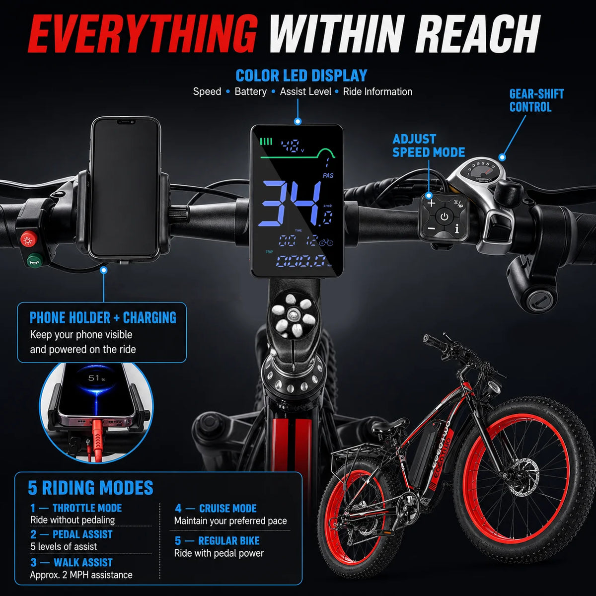 EOEOTWO 1000W Adult Fat Tire Electric Bike With Long Range