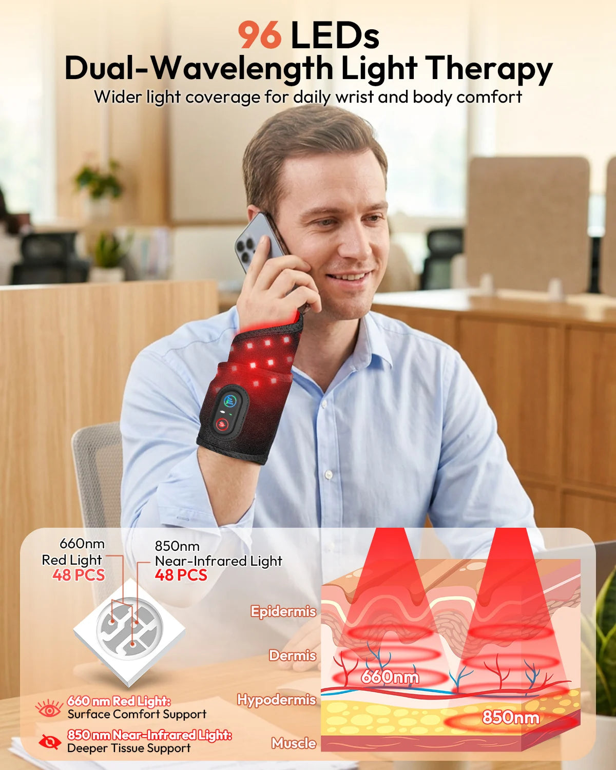 Cordless Red Light Therapy Wrist Wrap, Rechargeable 660nm/850nm Infrared Pluse Pad, 96 LEDs Dual-Wavelength Light Therapy for Wrist Arm Lag Calf