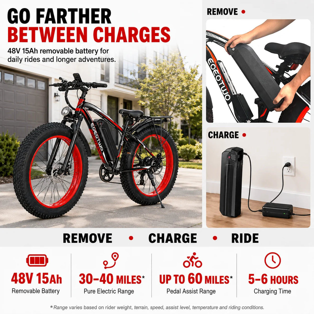 EOEOTWO 1000W Adult Fat Tire Electric Bike With Long Range