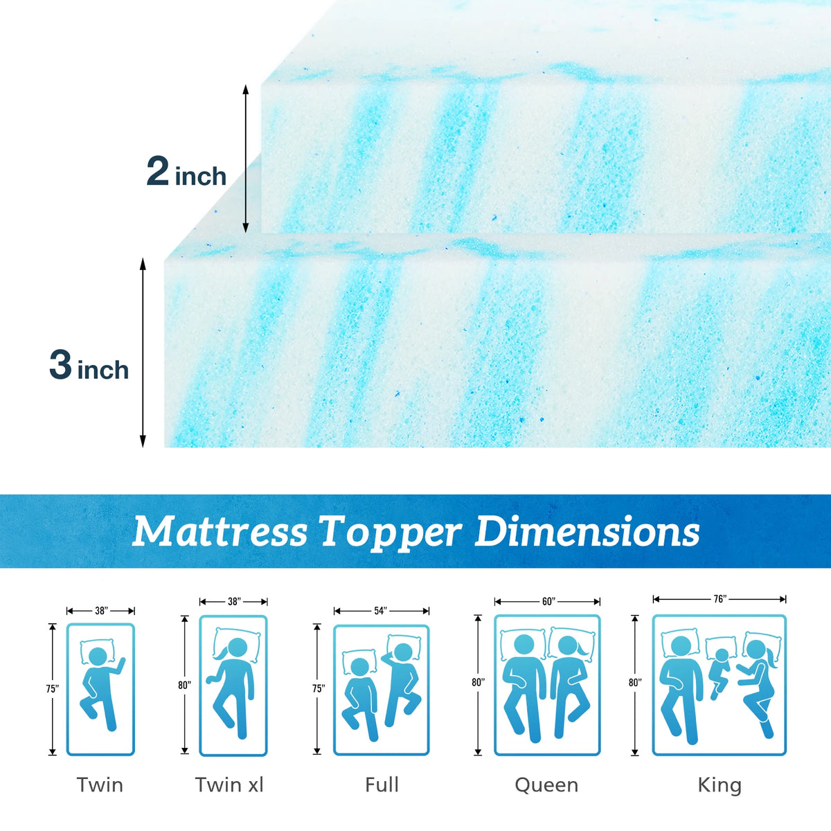 MCQ Memory Foam Gel Mattress Topper With Breathable Cooling Comfort