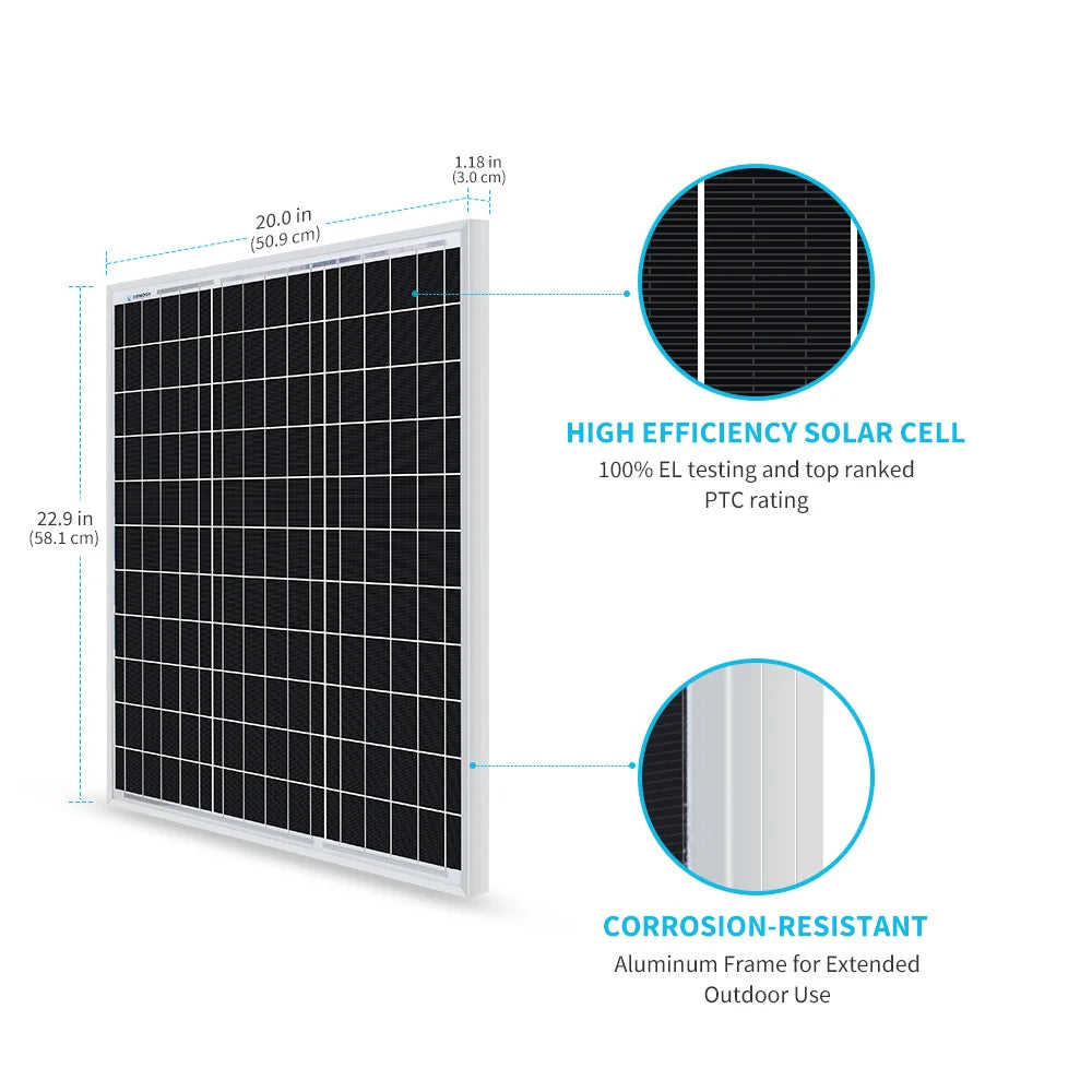 Renogy Monocrystalline Solar Panel For RV Marine Battery Charging