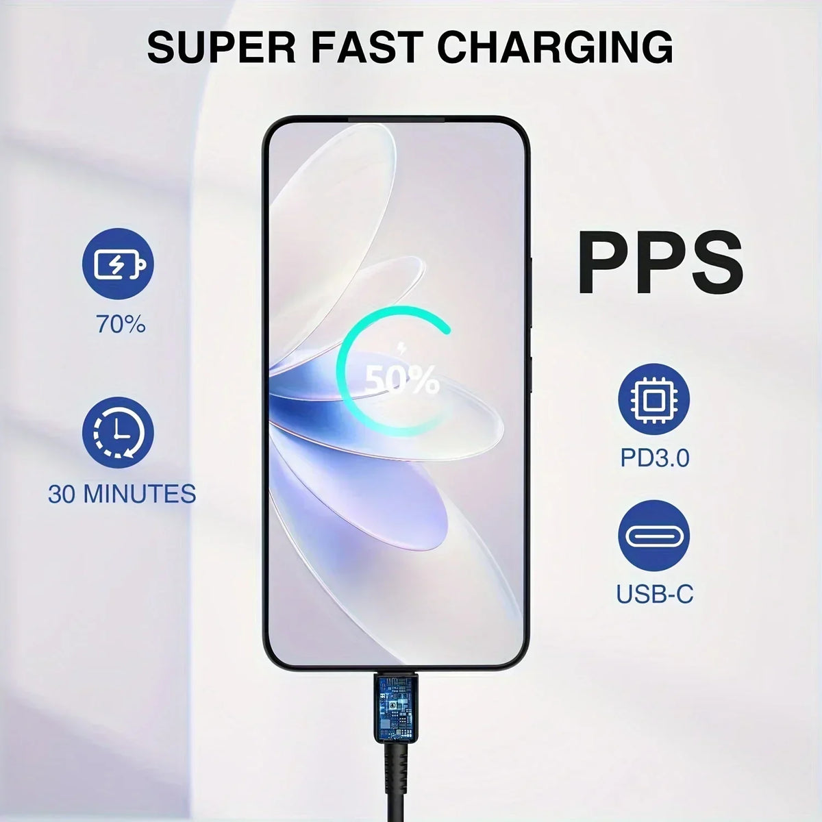 Sanprio 45W Universal Fast Charger With Type C Cable