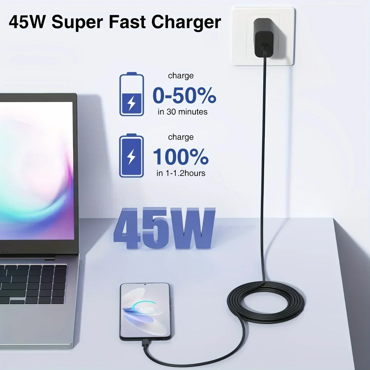 Sanprio 45W Universal Fast Charger With Type C Cable