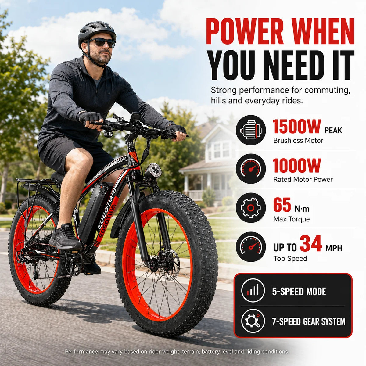 EOEOTWO 1000W Adult Fat Tire Electric Bike With Long Range
